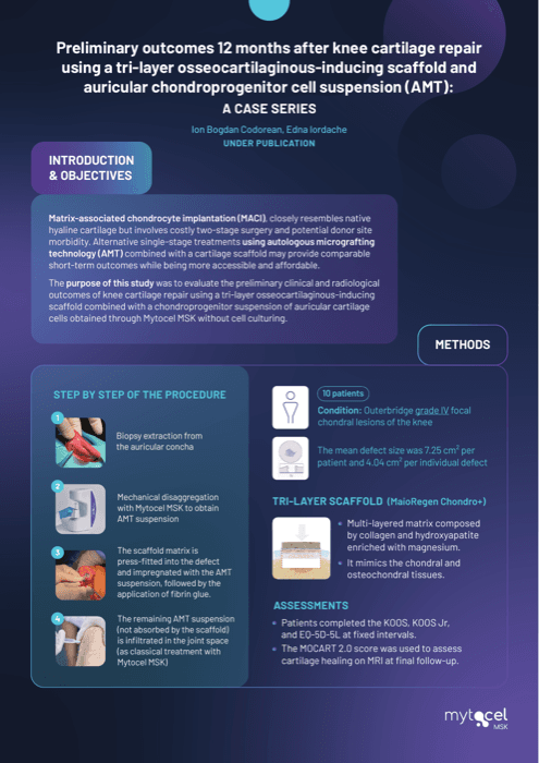 Cover of the Codorean study summary