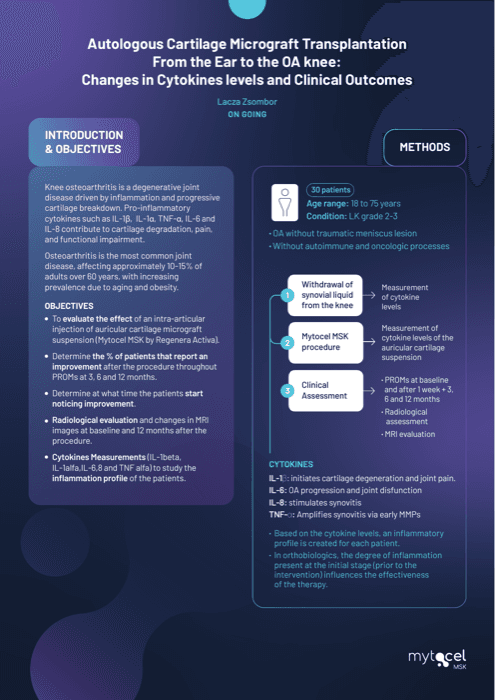 Cover of the Lacza study summary